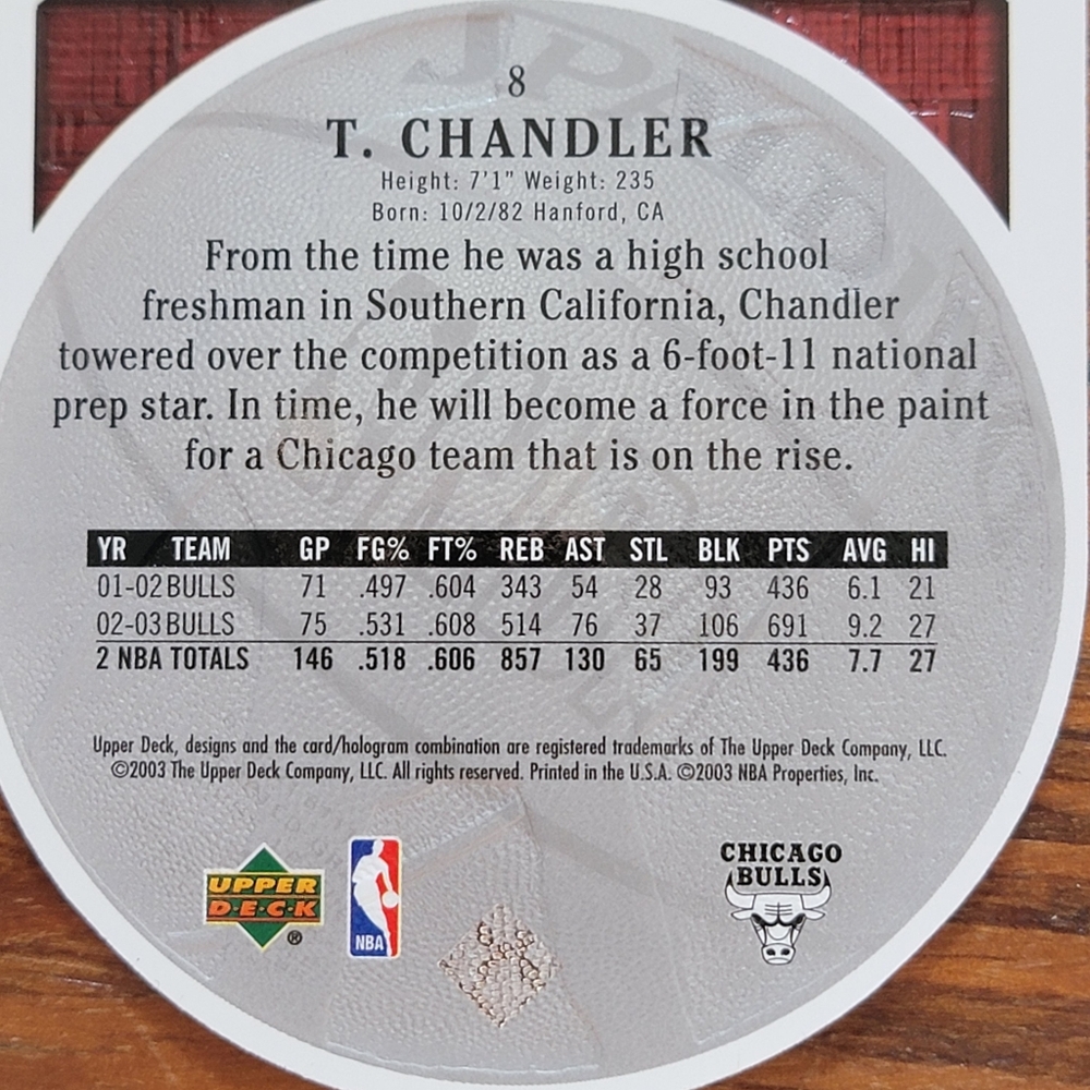 NBA Trading Card 8 TYSON CHANDLER Upper Deck